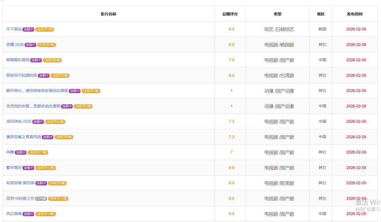 淘片资源 (需VPN)